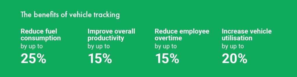 benefits of tracking
